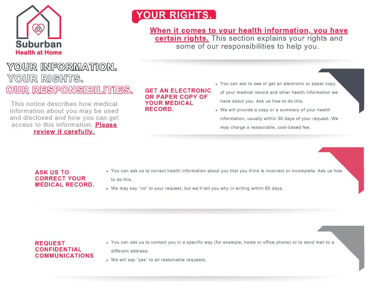 Suburban Health at Home explains your rights to access, correct, and keep confidential your medical records.