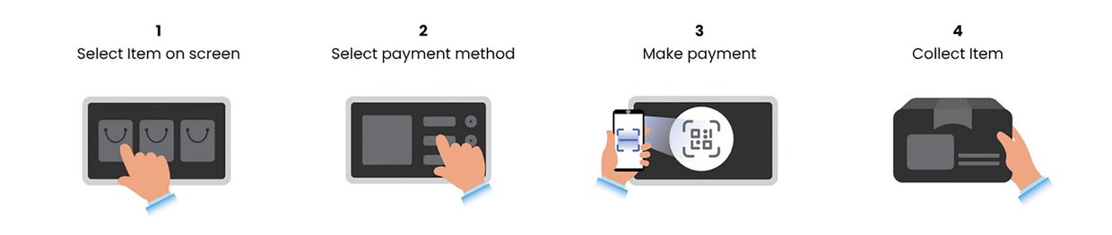 hotel room retail vending device convenient payment process