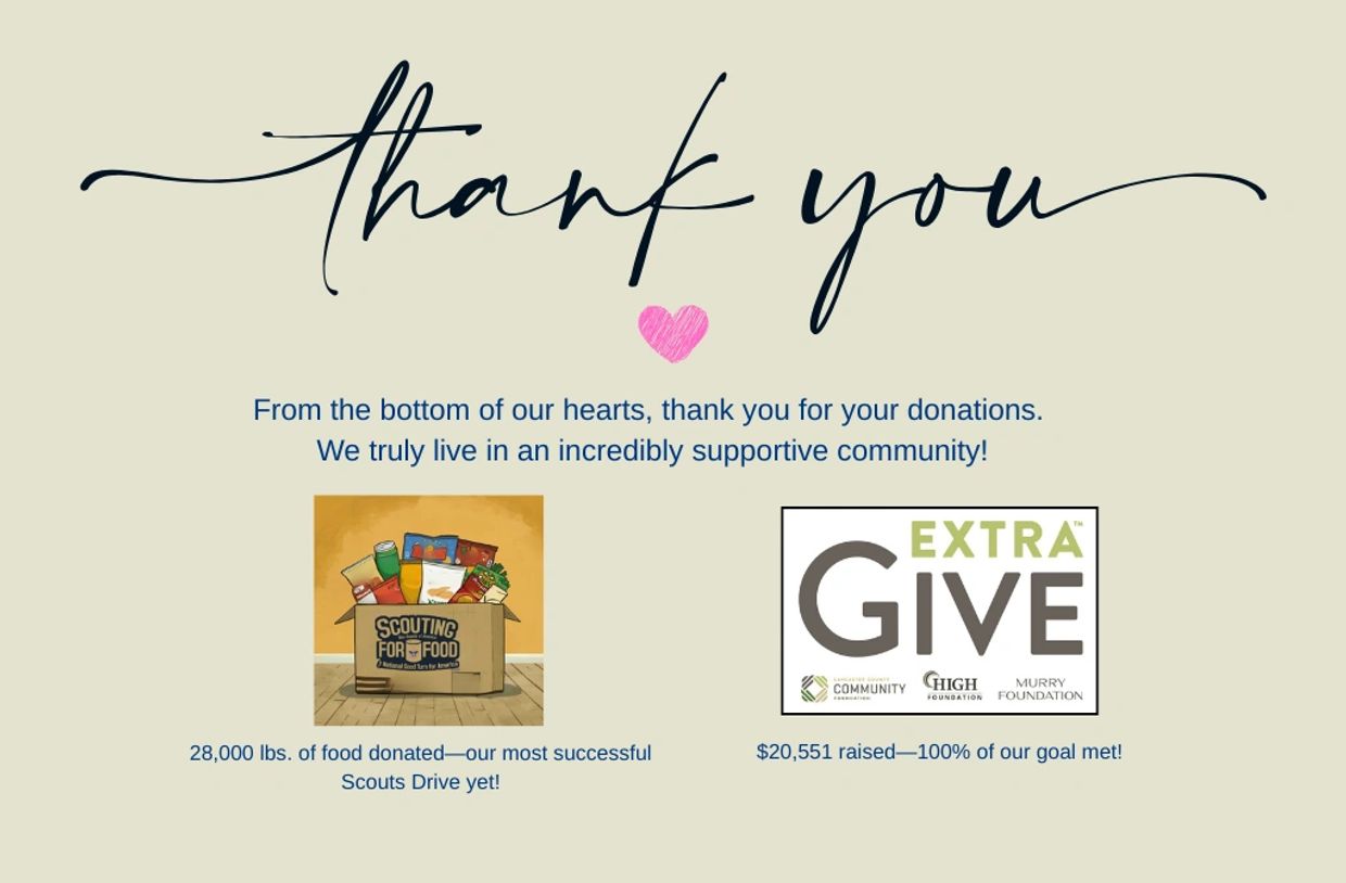 Thank you to everyone who donated