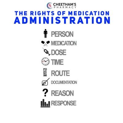 The Rights to Medication Administration for more information contact Cheetham's Pharmacy - Saskatoon