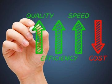 Hand drawing green upward arrows for quality, efficiency, speed and a red downward arrow for cost.