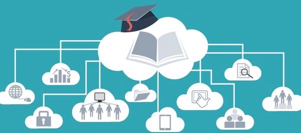 Education, School, College WiFi HotSpot System