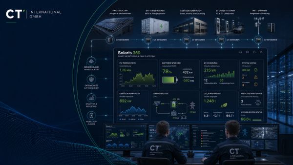 Two professionals monitor energy data on Solaris 360 platform in a high-tech control room.