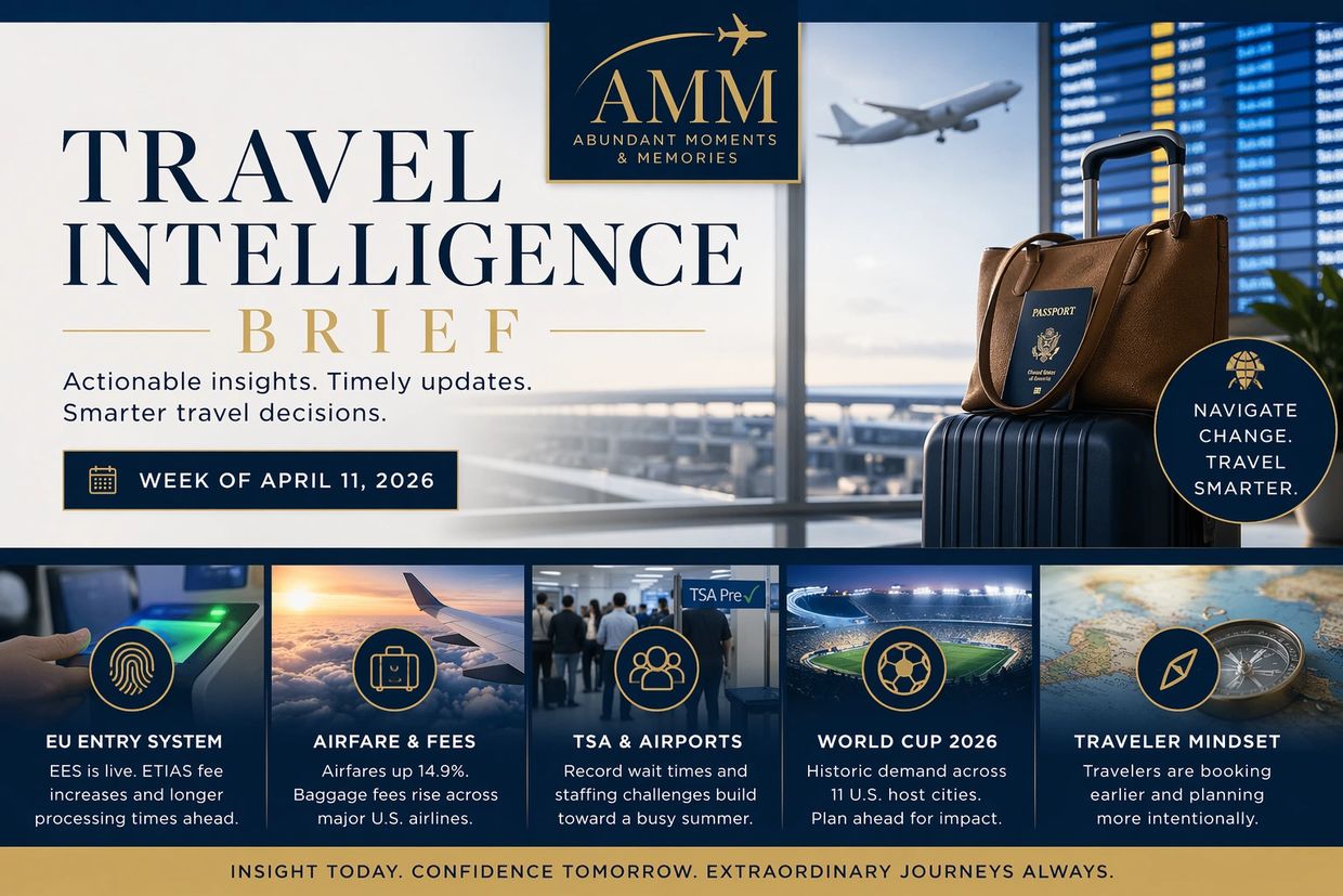 Travel Intelligence April 2026 airport trends and TSA delays