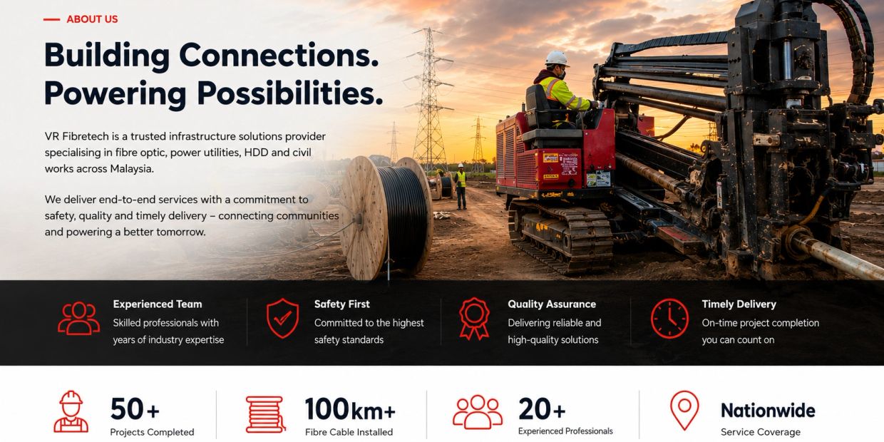 Construction site with heavy machinery and fiber optic cable spools during sunset.