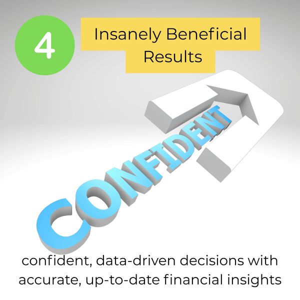 Infographic about confident financial decisions for beneficial results.