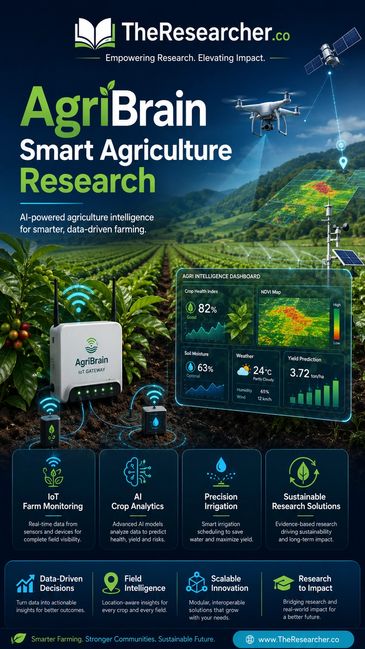 AgriBrain: AI-powered smart agriculture for data-driven farming and precision irrigation.
