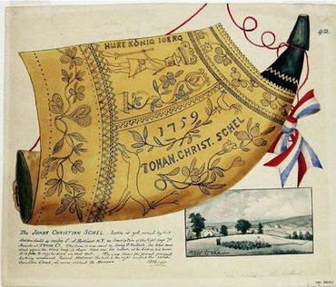 Rufus Grider's 1888 watercolor painting of Johan Christian Schell's 1759 powder horn