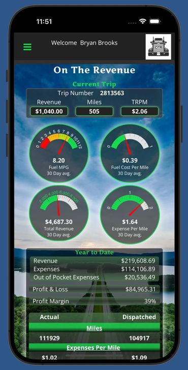 OTR On The Revenue mobile dashboard — trucking accounting app showing fuel MPG, cost per mile,revenue