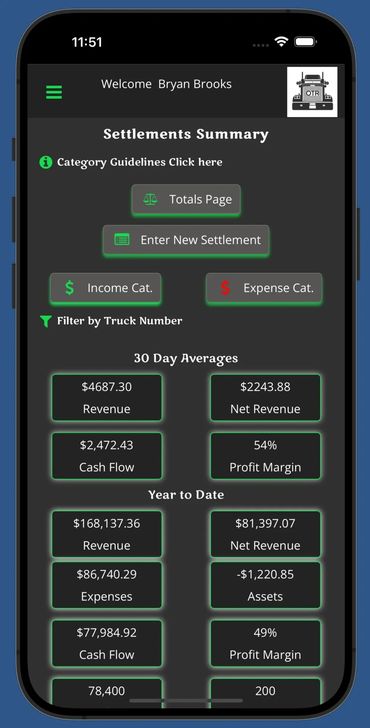 OTR Settlements Summary screen — track revenue, expenses, cash flow, and profit margin