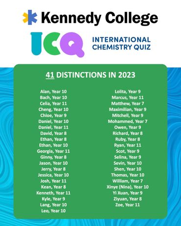 Kennedy College students won 41 distinctions in the International Chemistry Quiz 2023