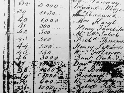 Photo of British ledger of Henry Leflure's 500 acre land deed.