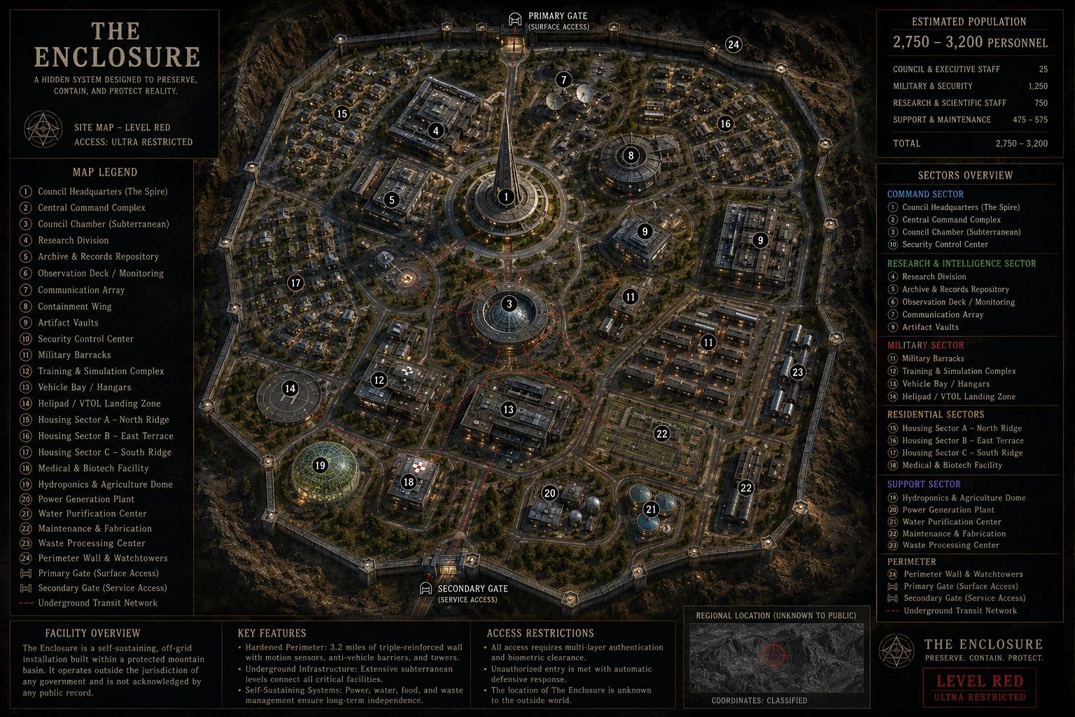 Detailed map of The Enclosure, a secure, self-sustaining facility with restricted access and multiple sectors.