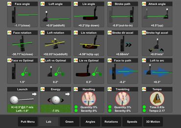 Capto Golf, 推桿檢測儀器