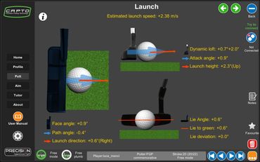 Capto Golf, 推桿檢測儀器