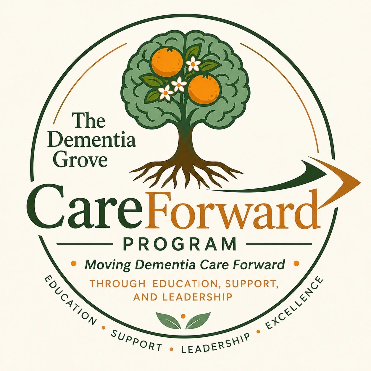 Logo of The Dementia Grove Care Forward Program.