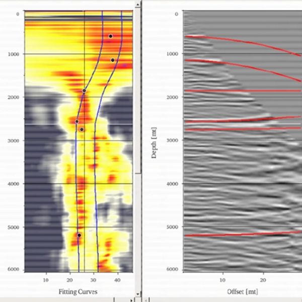 Seismic data visualization with fitting curves and depth analysis.
