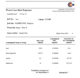 Worst Case Dust Exposure Report