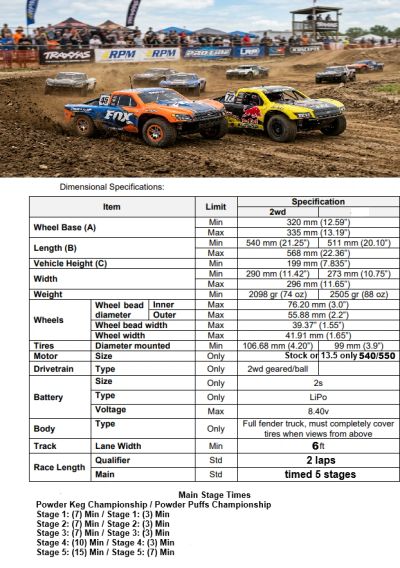 Off-road RC truck race with detailed vehicle specs and race rules.