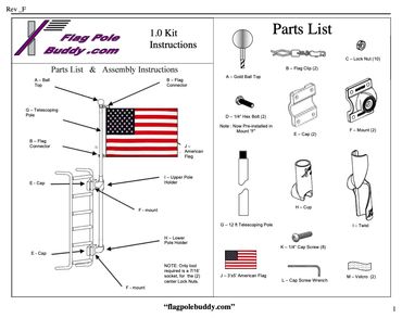 Parts List
