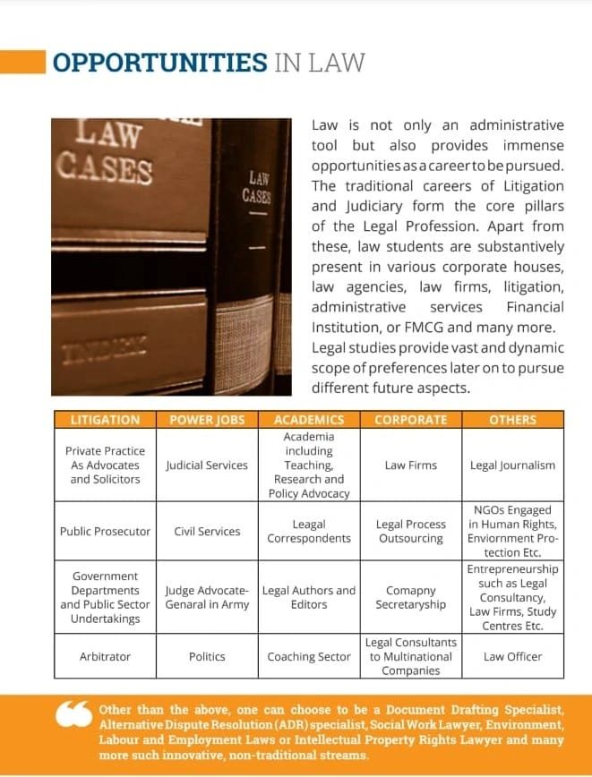Opportunities In Law