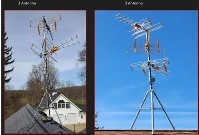Digital TV antennas for home