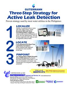 Gutterman Leak Detection - for Non Revenue Water Reduction - only at Waterkonsult Philippines