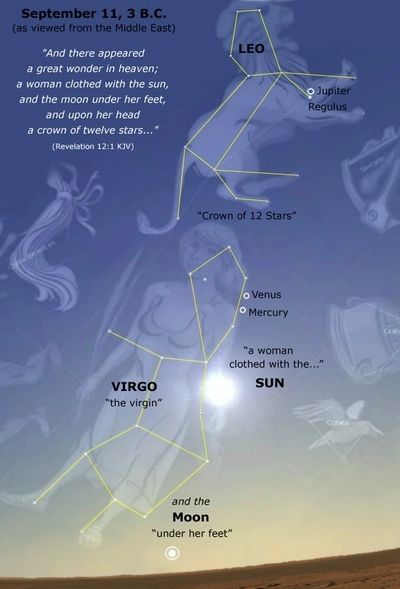 Jesus birth date, twelve stars on her head, September 11 3 BC, Rosh Hashanah, Historian Josephus