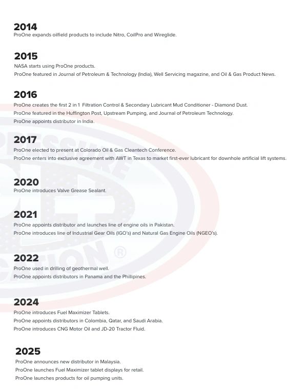 Timeline of ProOne's product expansions and distributor appointments from 2014 to 2025.