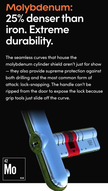 Description of high security handles