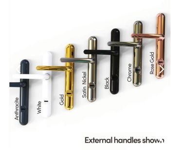 High security handles