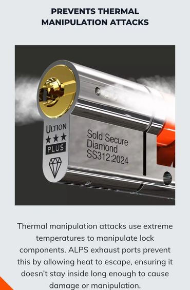 Latest 3 star high security locks