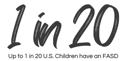 1 in 20 is the estimated prevalence of fetal alcohol spectrum disorders (FASDs) in the US.