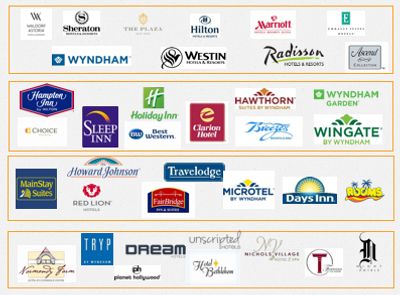 Over the years our experience has given us the opportunity to work with these great partners.