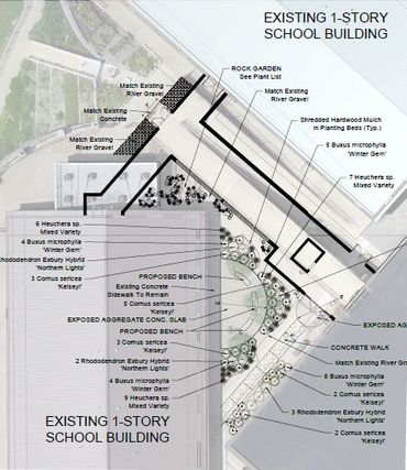 North Elementary School Plan