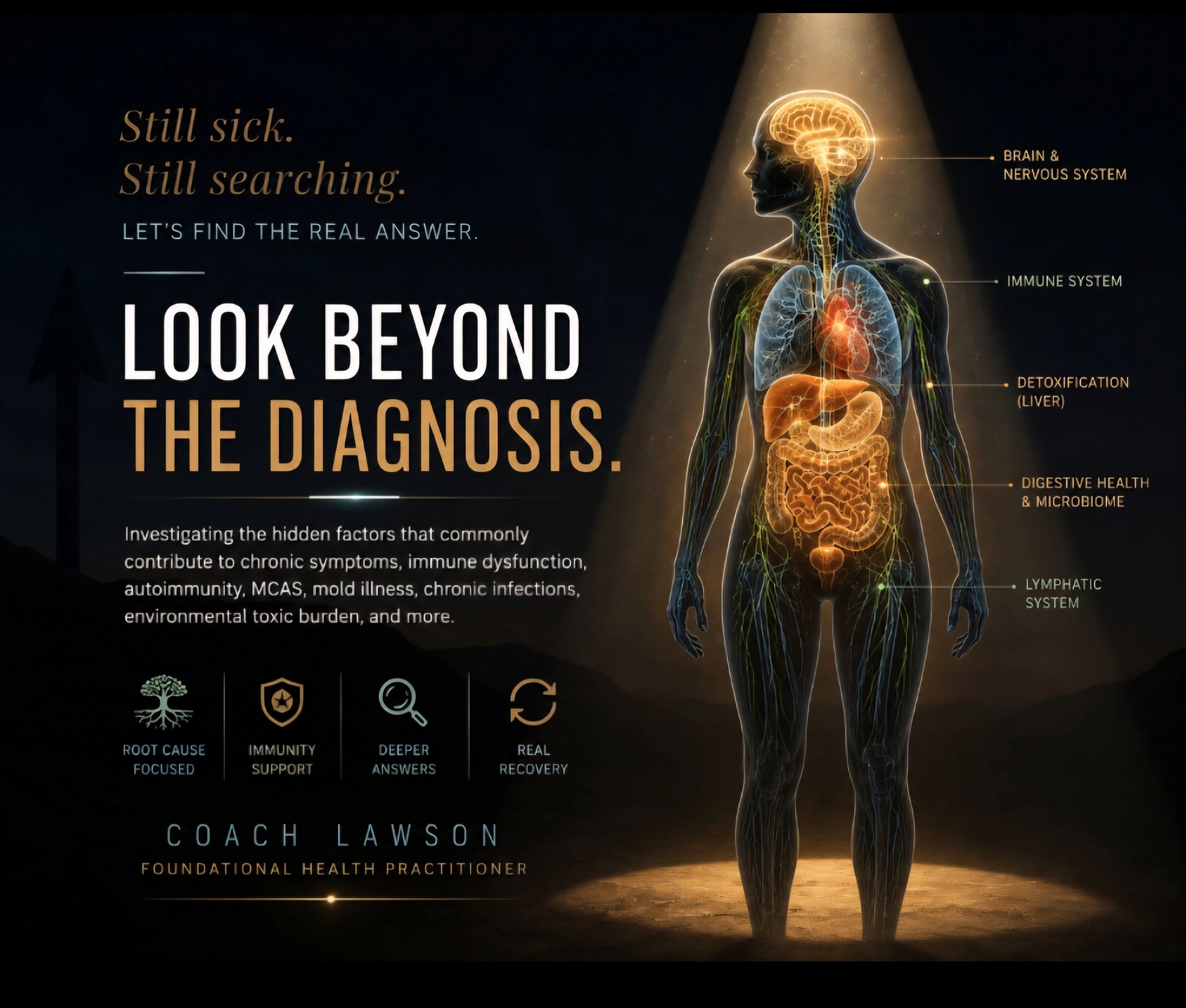 Medical infographic highlighting hidden factors behind chronic symptoms.