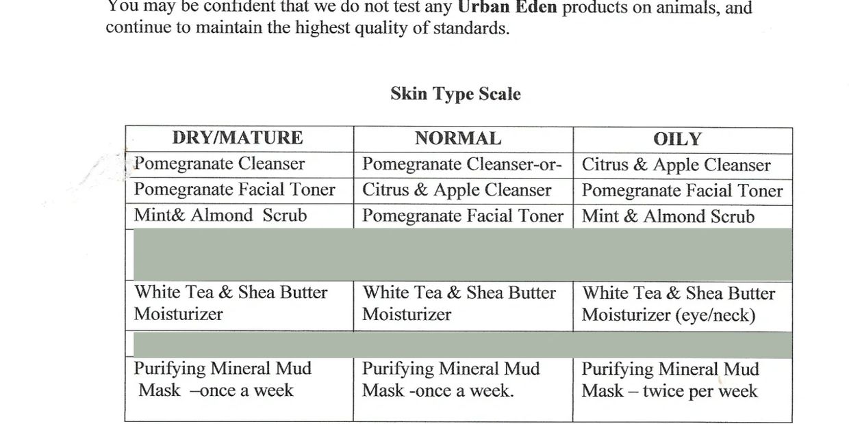 Product Protocol - Glowing Skin