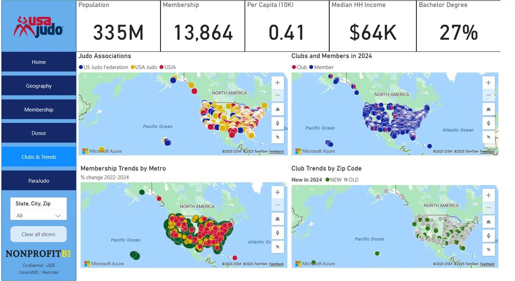 PowerBI maps