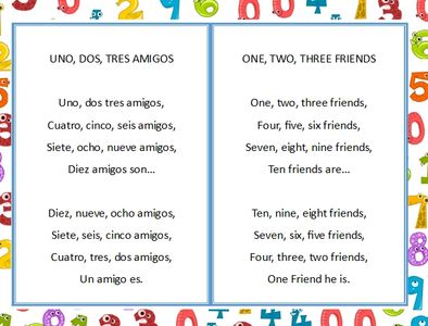 Pagina del libro "Uno, Dos Tres Amigos. One, Two, Three Friends" de Maria Aduke Alabi