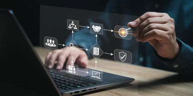 Business process review for ERP implementation