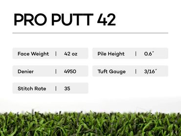 Pro Series - Pro Putt 42 oz Putting Green Turf