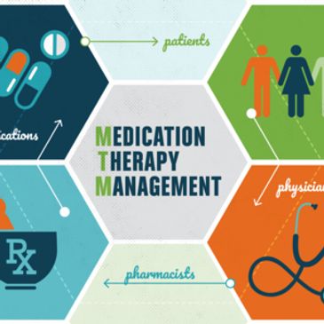 medication therapy management
