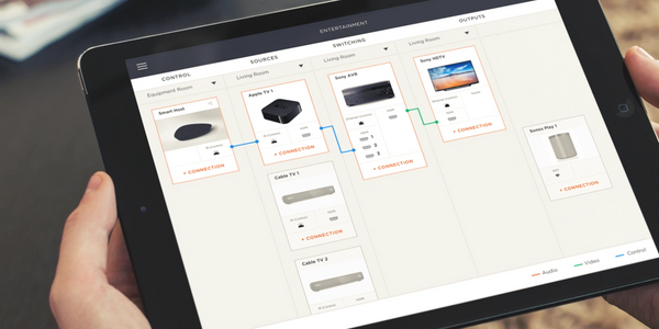 System Design