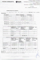 Building permit authorized