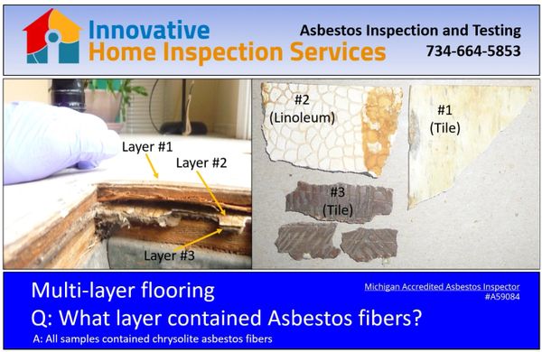 Asbestos flooring, Call 734-664-5853, Innovative Home Inspection for no cost consultation. Ypsilanti