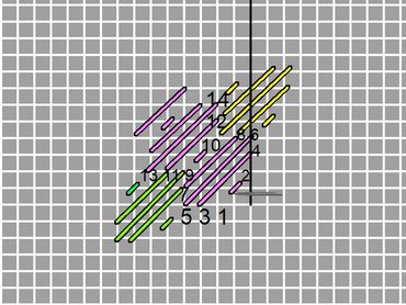 Diagonal Scotch Stitch
