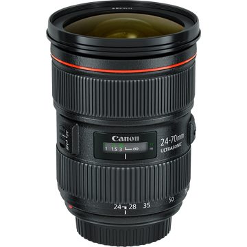 Canon camera lens