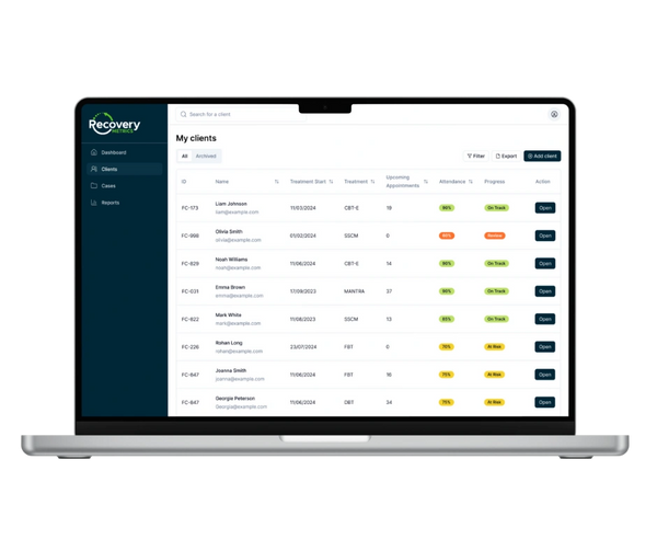 An automated caseload summary of patients on a practitioner’s caseload