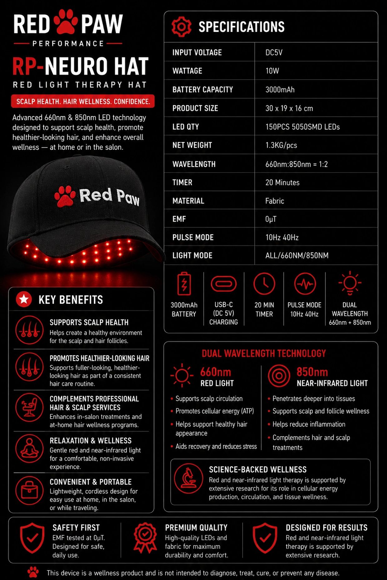Specifications for the Red Paw Red Light Therapy therapeutic hair and scalp treatment hat