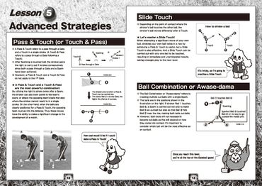 Learn the basics of the sport Gateball